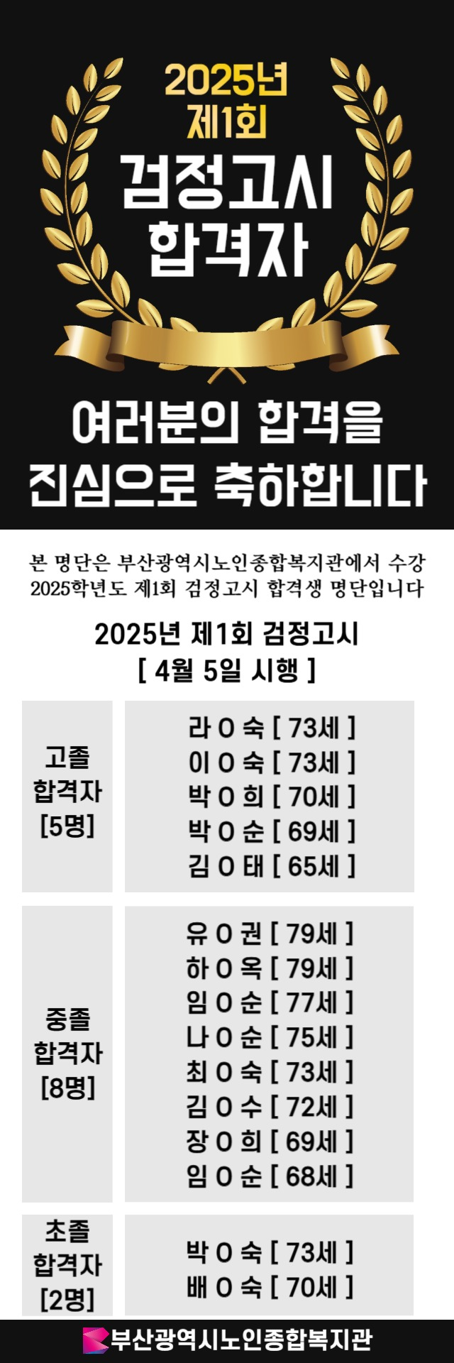 4504f6e72af7e43d445f59f80db17568_1747613344_0273.png